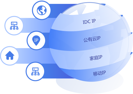 花漾为您提供覆盖全球主要城市的IP代理服务